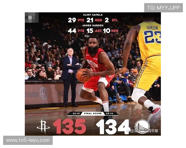 外线三分数据解析：揭示NBA球员投射趋势与命中率变化